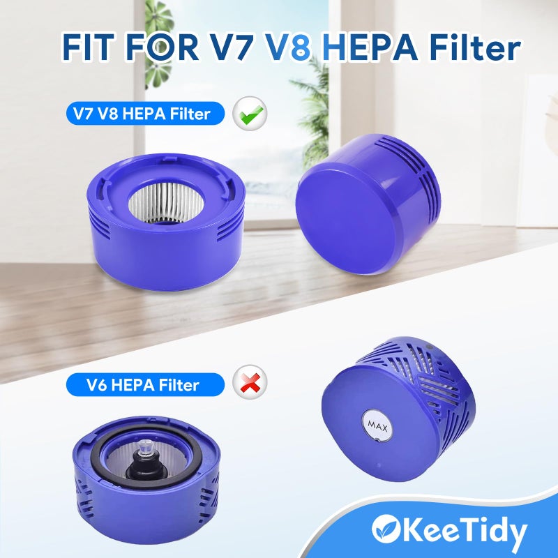 KeeTidy Post HEPA Filter Replacement & Motor Cover Compatible with Dyson V8 V7 Motorhead Car+Boat Trigger Cord-Free Cordless Stick Vacuum Cleaners, Upgrade Your Vacuums - Image 4